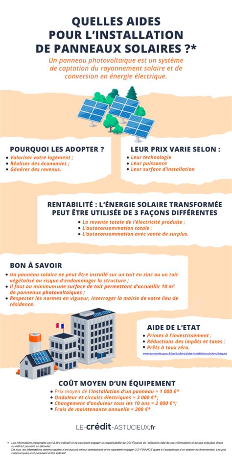 aide de l'etat pour panneau photovoltaique 2021|Aides de l’Etat pour l’installation de panneaux solaires en 2021.